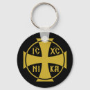 Search for conquer key rings Christian