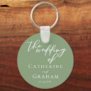Search for earthy 1 key rings Minimalist