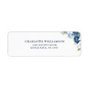 Search for i do return address labels Modern