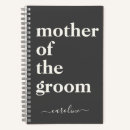 Search for mother of groom Black and white