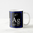 Search for transition mugs Silver