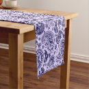 Search for lavender table runners Elegant