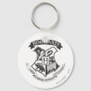 Search for sorcerer key rings Vintage