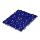 Search for electric blue tiles Geometric