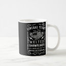 Search for republican tears mugs Conservative