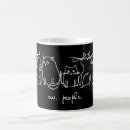 Search for hipster cat mugs Pets