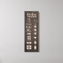 Search for measuring cup posters Conversions