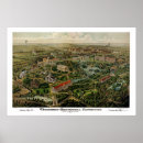 Search for vintage nashville posters United states