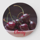 Search for bowl of cherries posters Kitchen
