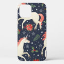 Search for ripe iphone cases Food