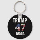 Search for inauguration day key rings Republican