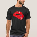 Search for red lips tshirts Mouth