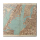 Search for new jersey tiles City