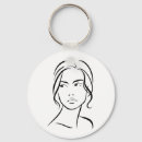 Search for woman face key rings Portrait