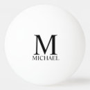 Search for b ball Elegant