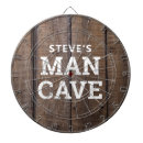 Search for man cave gifts Country
