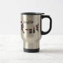 Search for makeup travel mugs Lipsense