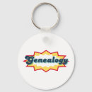 Search for ancestry key rings Genealogist