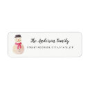 Search for snowman return address labels Tree