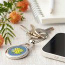 Search for supporting the troops key rings Support our troops