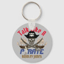 Search for throw key rings Humour