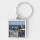 Search for uses key rings Firing