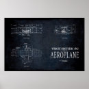 Search for airplane blueprints posters Aeroplane