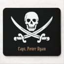 Search for cool skulls mouse mats Dead