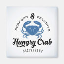Search for crabbing magnets Ocean
