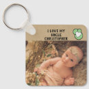 Search for the nephew key rings Uncle