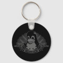 Search for tux key rings Ubuntu
