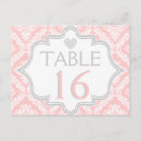 Search for white damask postcards Modern