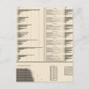 Search for useful postcards Includes