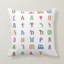 Search for ethiopian alphabet Habesha