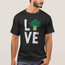 Search for graphic tshirts Funny