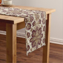 Search for persian table runners Vintage