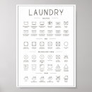 Search for guide posters Laundry