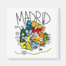 Search for madrid magnets Travel
