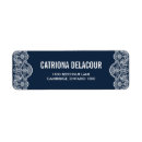 Search for moroccan return address labels Pattern