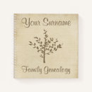 Search for parchment paper notebooks Antique