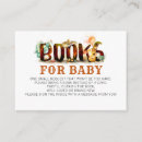 Search for spanish fiesta invitations Sombrero
