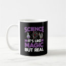 Search for funny chemistry teacher Biology
