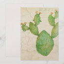 Search for prickly pear Retro