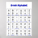 Search for greek alphabet posters Letters