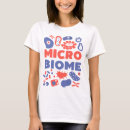 Search for funny biology teacher tshirts Bacteria