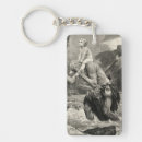 Search for protection key rings Jesus