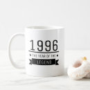Search for 25th birthday mugs 25 years old