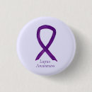Search for lupus Lupus awareness