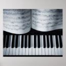 Search for key posters Piano
