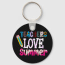 Search for thank you rounded key rings End of year
